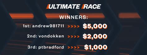 wagerline|Covers Freeplay .